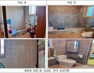 주거환경개선사업